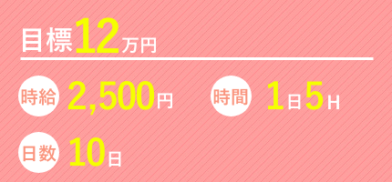 目標12万 時給2,500円 時間1日5時間 日数10日