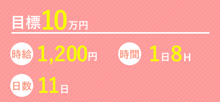 目標10万 時給12,00円 時間1日8時間 日数11日