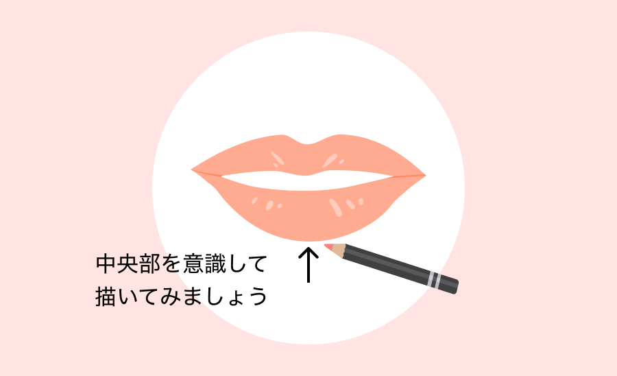 2.下唇に口紅を塗る