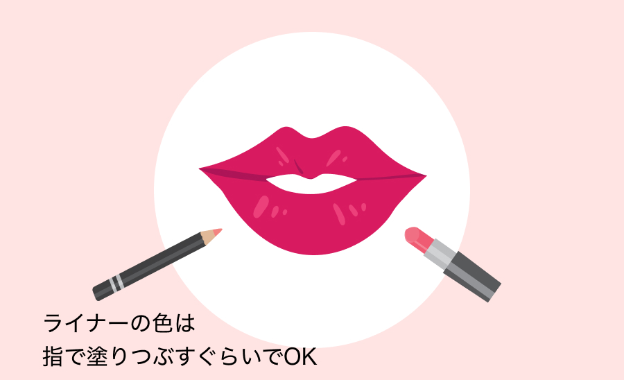 3.全体を塗り仕上げる